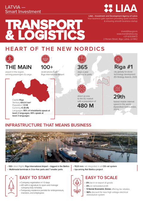 Transport and storage, logistics